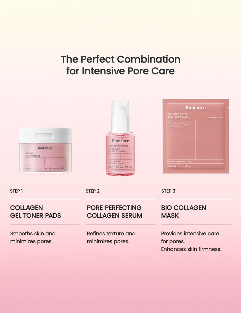 Collagen peptide serum pore perfecting 30ml, UK version