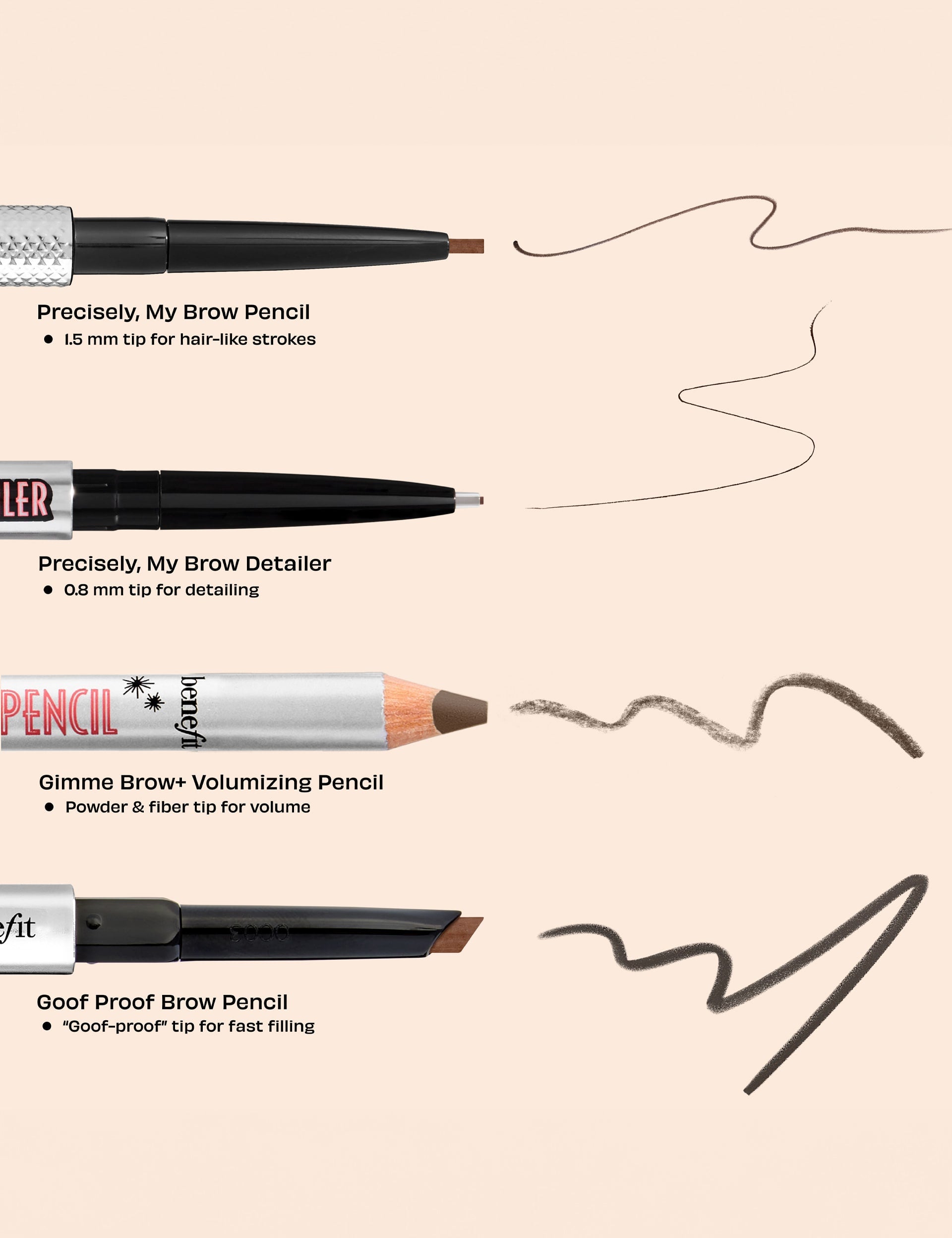 Precisely My Brow Detailer Pencil 0.02g, imported from the UK