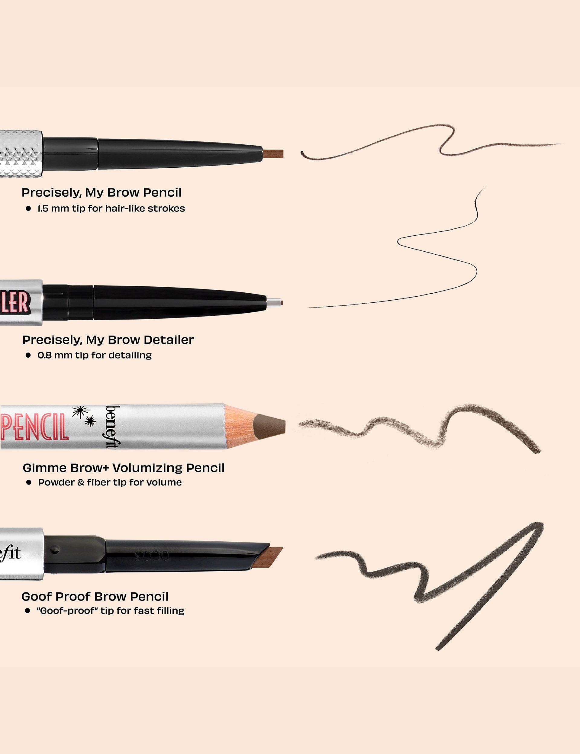 Precisely My Brow eyebrow pencil mini 0.04g, imported from the UK