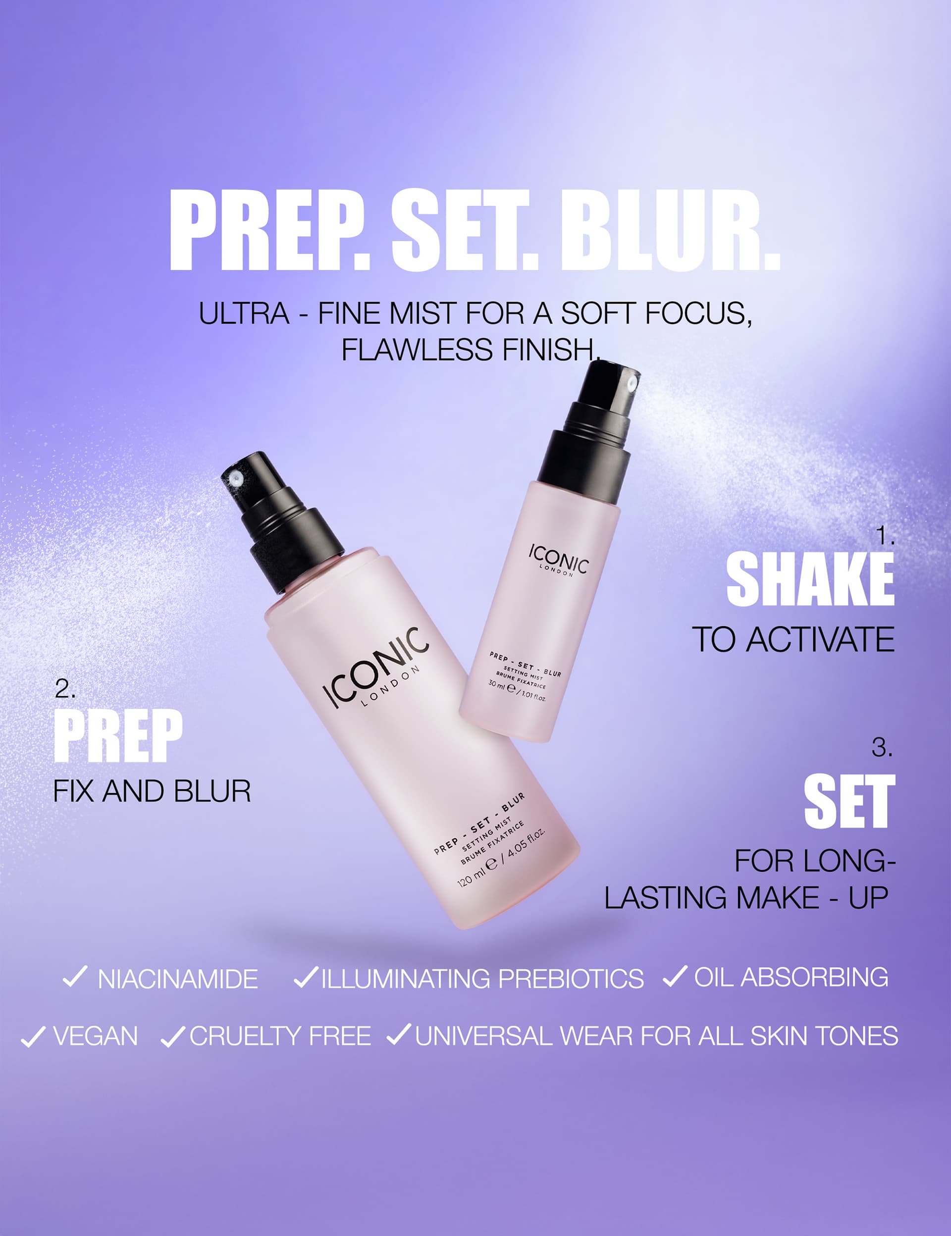ICONIC London Prep Set Blur Mini setting spray 30ml, imported from the UK
