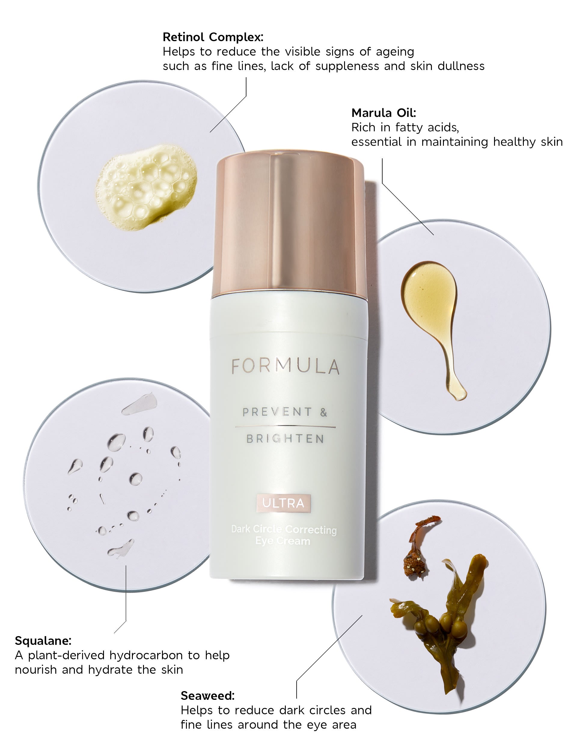 Prevent & Brighten dark circle correcting eye cream 15ml, imported from the UK