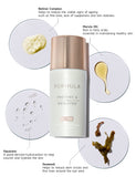 Prevent & Brighten dark circle correcting eye cream 15ml, imported from the UK