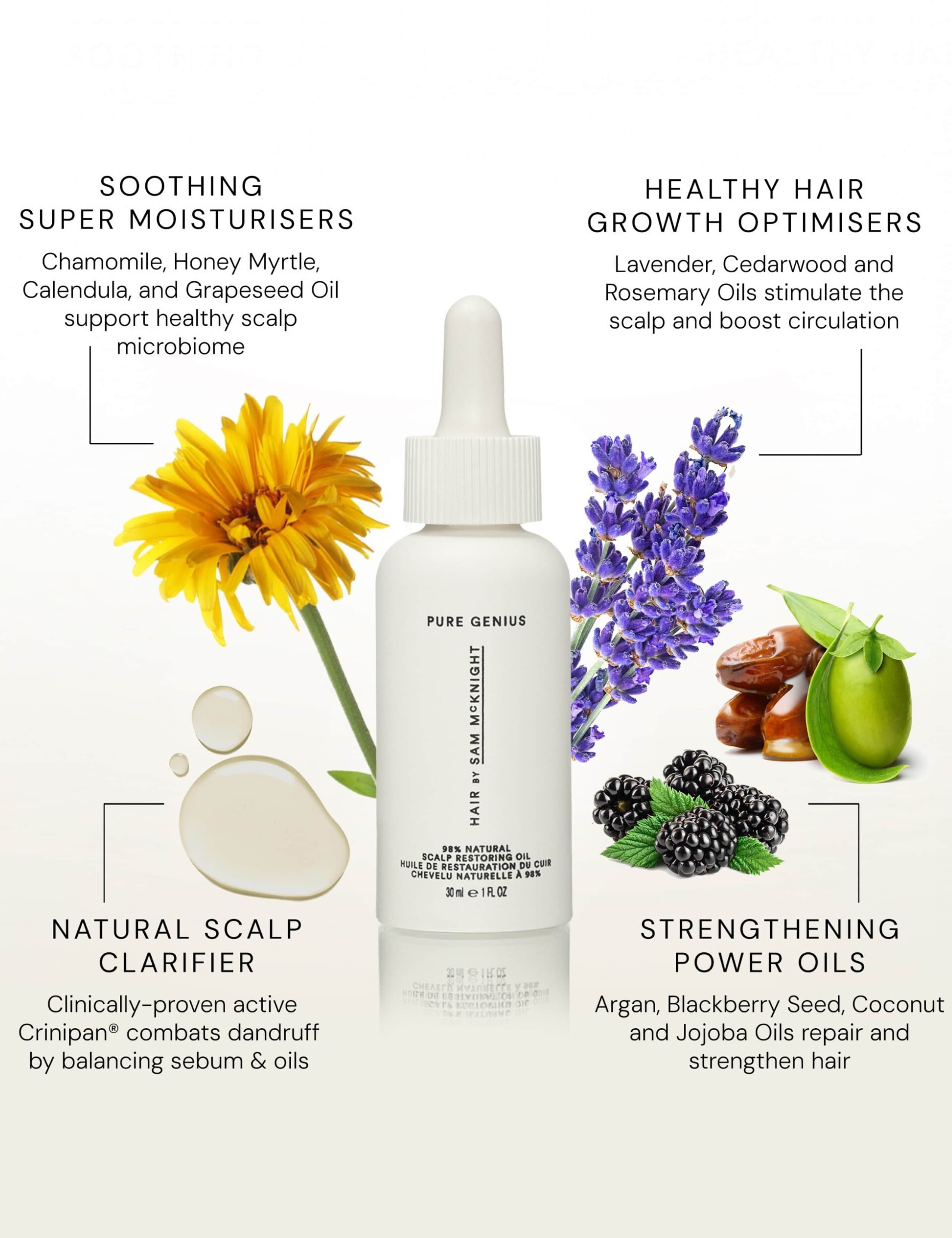 Pure Genius Scalp Restoring Oil 30ml, imported from the UK