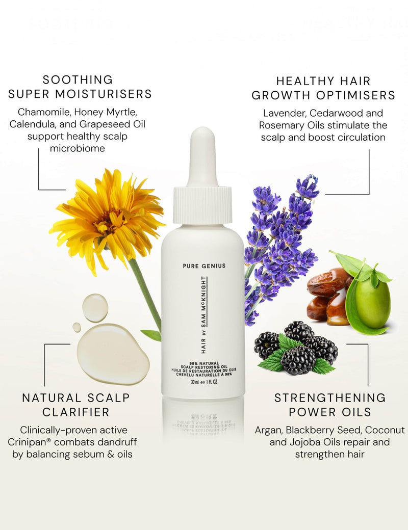 Pure Genius Scalp Restoring Oil 30ml, imported from the UK