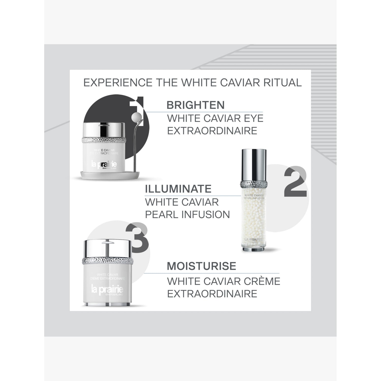 La Prairie White Caviar Illuminating eye cream 20ml, imported from the UK