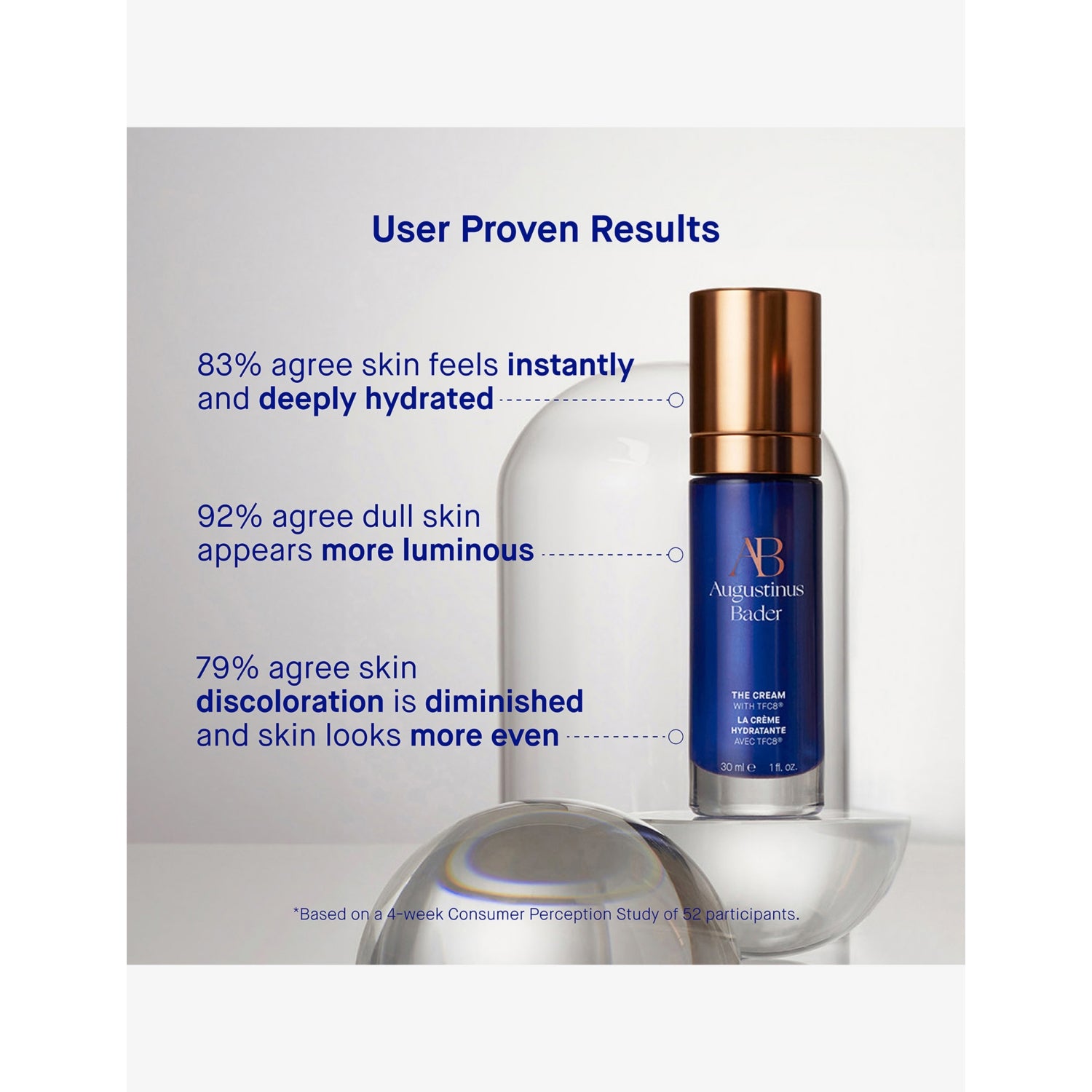 Augustinus Bader The Cream PPC cellular renewal cream 30ml (British brand)
