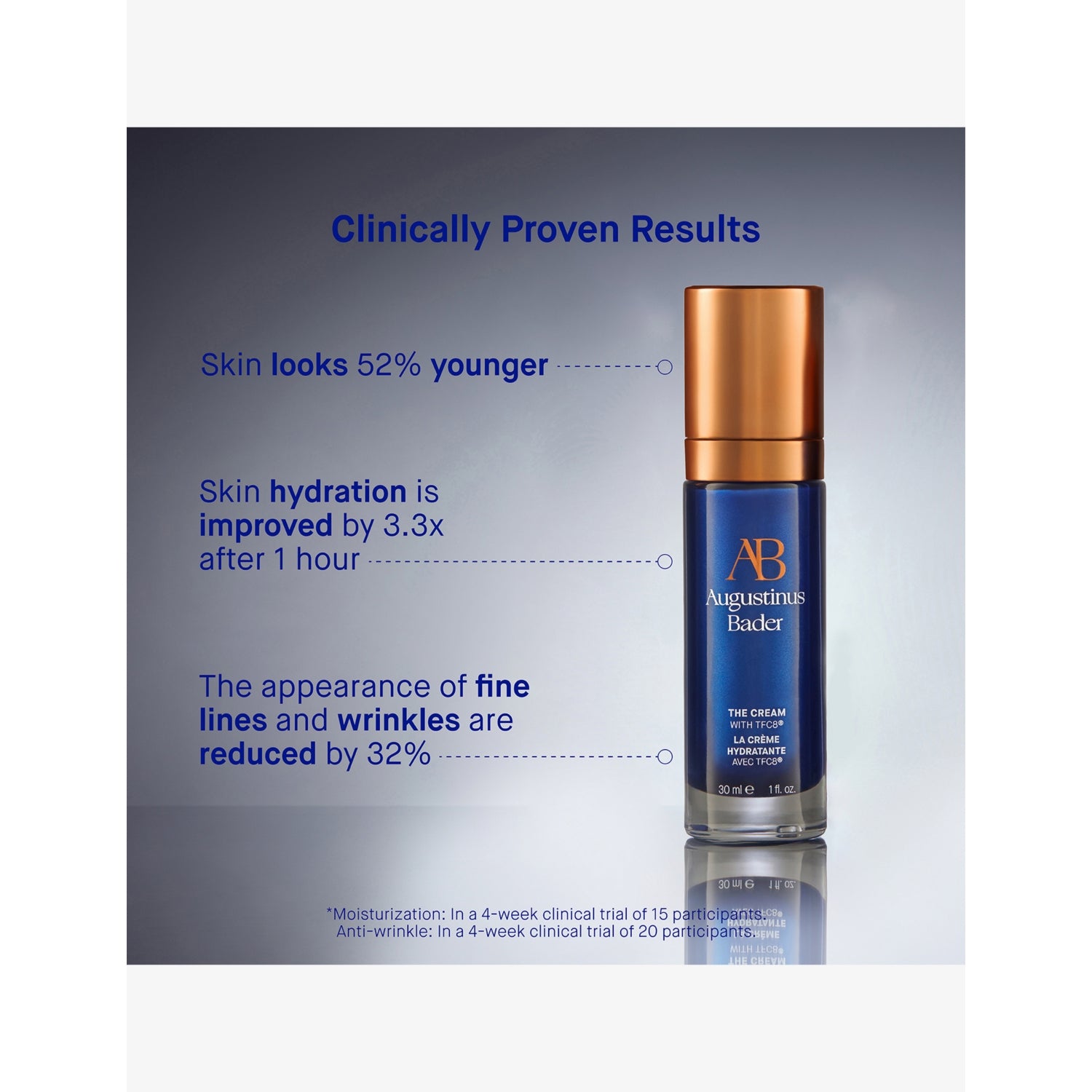Augustinus Bader The Cream PPC cellular renewal cream 30ml (British brand)