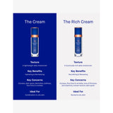 Augustinus Bader The Cream PPC cellular renewal cream 30ml (British brand)