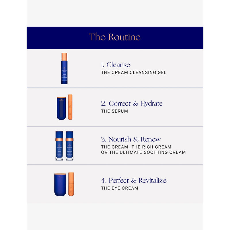 Augustinus Bader The Cream PPC cellular renewal cream 30ml (British brand)
