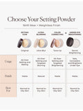 Laura Mercier translucent setting powder 29g, imported from the UK