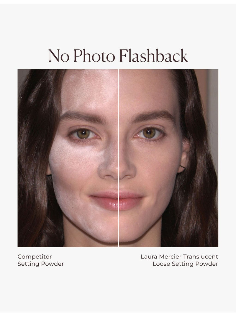 Laura Mercier translucent setting powder 29g, imported from the UK