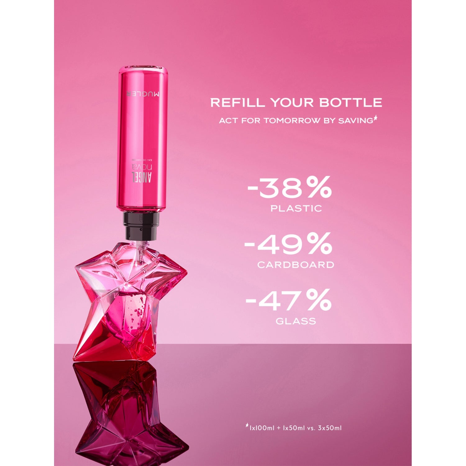 Mugler Angel Nova eau de parfum 50ml - British product