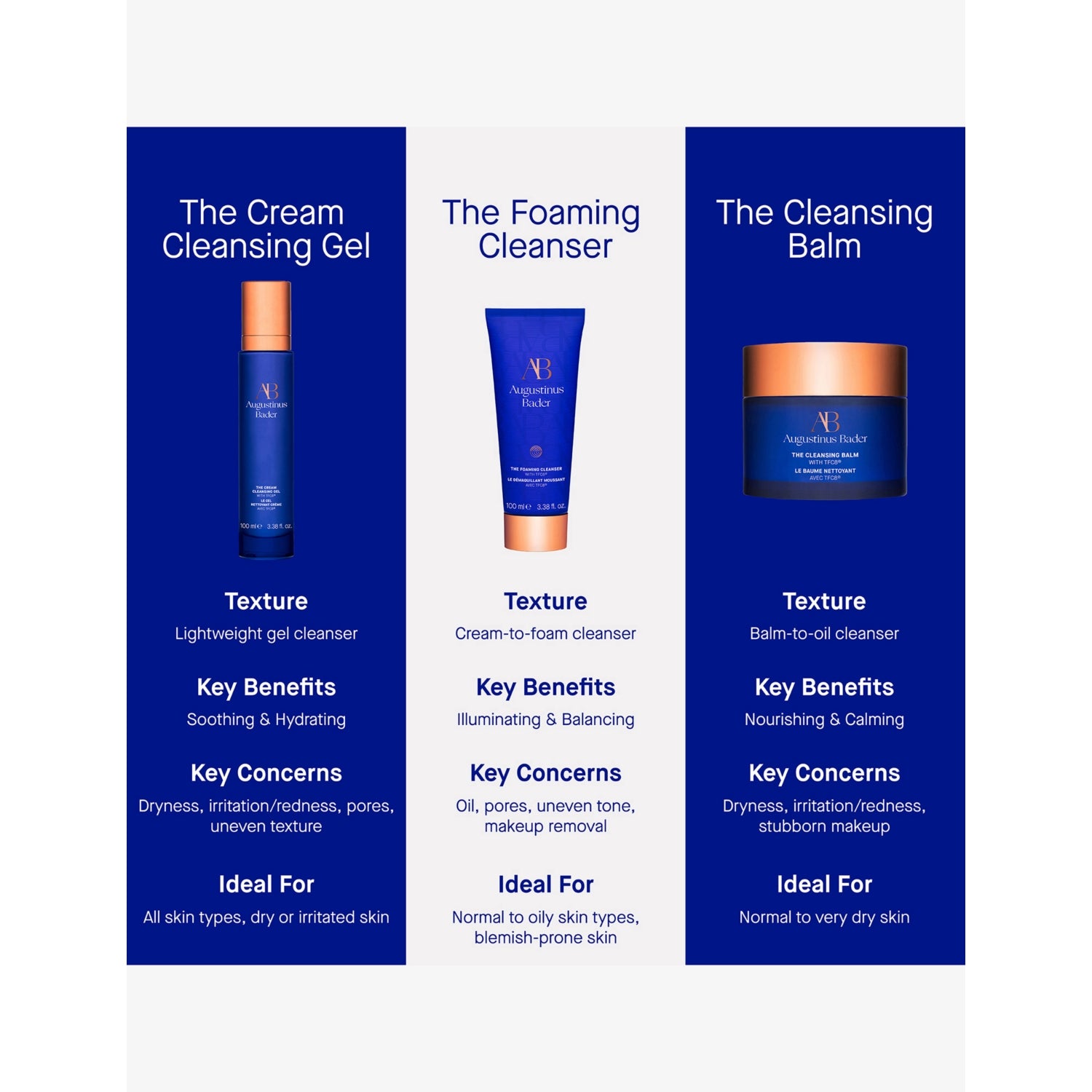 Augustinus Bader cleansing balm 90g - British product