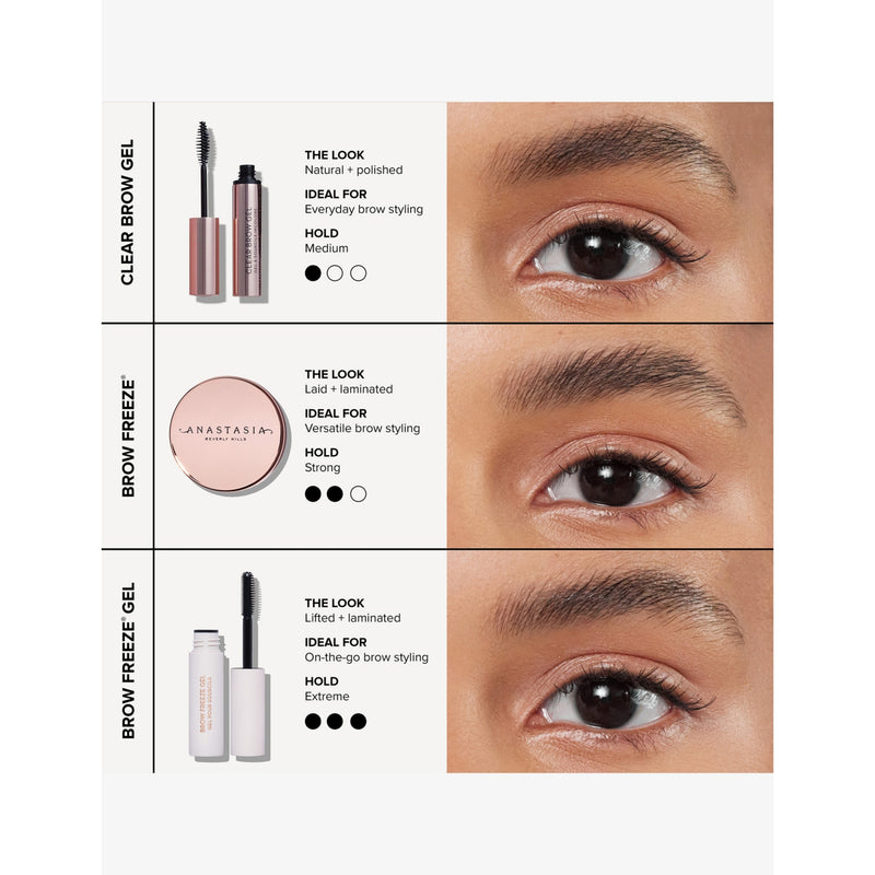 Anastasia Beverly Hills Brow Freeze extreme hold brow wax 8g (British brand)