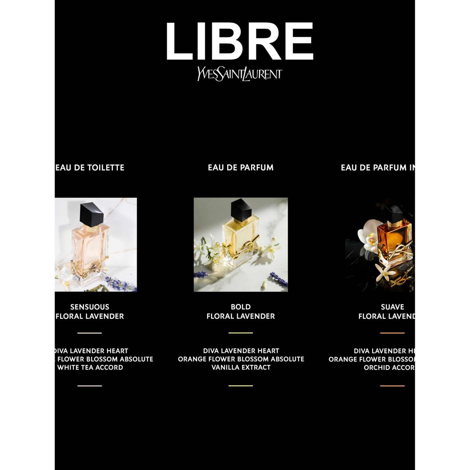 Yves Saint Laurent Libre eau de parfum 150ml, imported from the UK