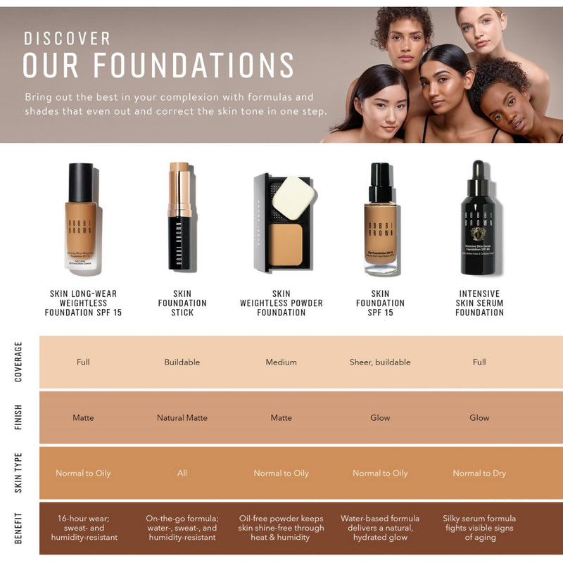 Bobbi Brown Skin Weightless powder foundation 11g, imported from the UK