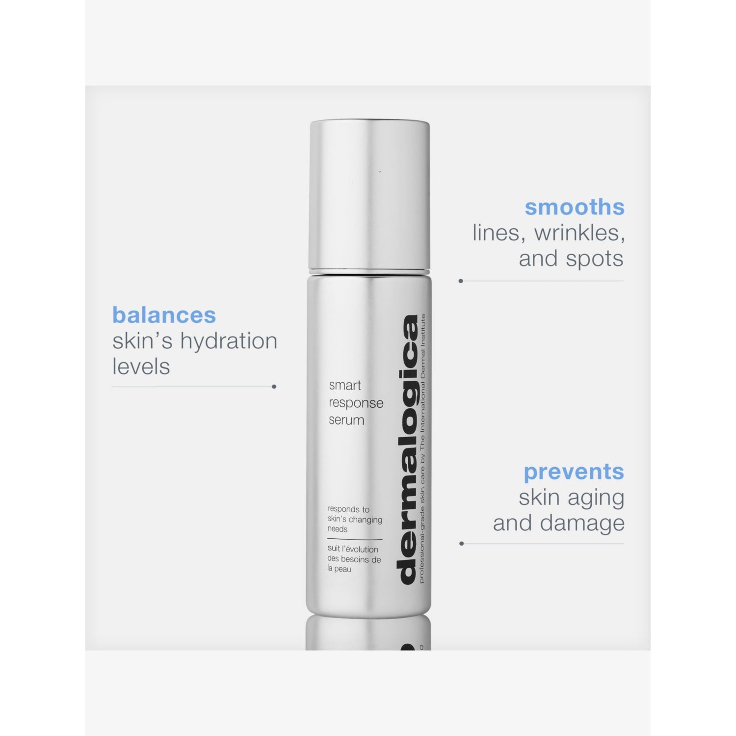 Dermalogica Smart Response face serum 30ml, UK version
