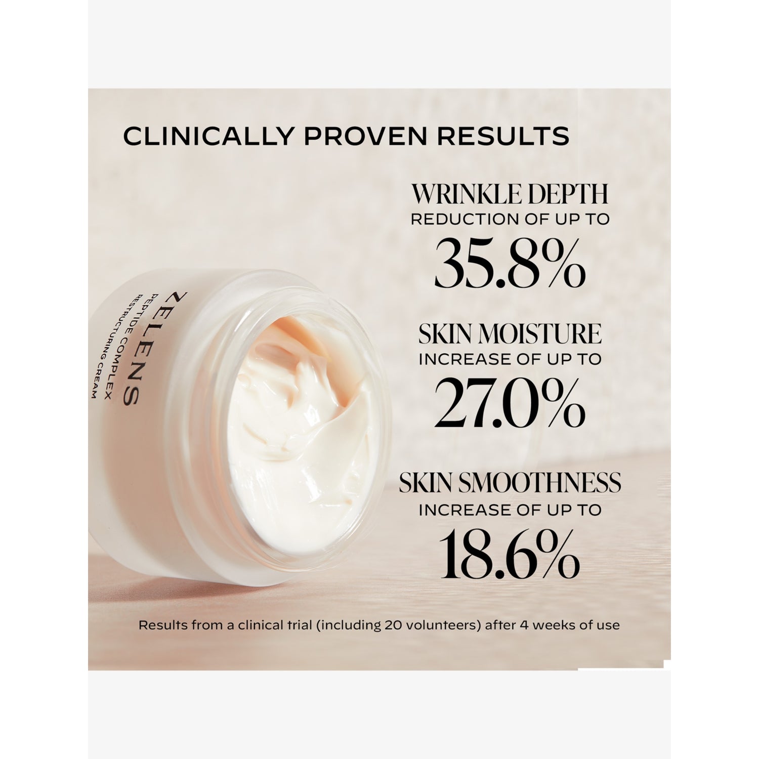 Zelens peptide complex restructuring cream 50ml, imported from the UK