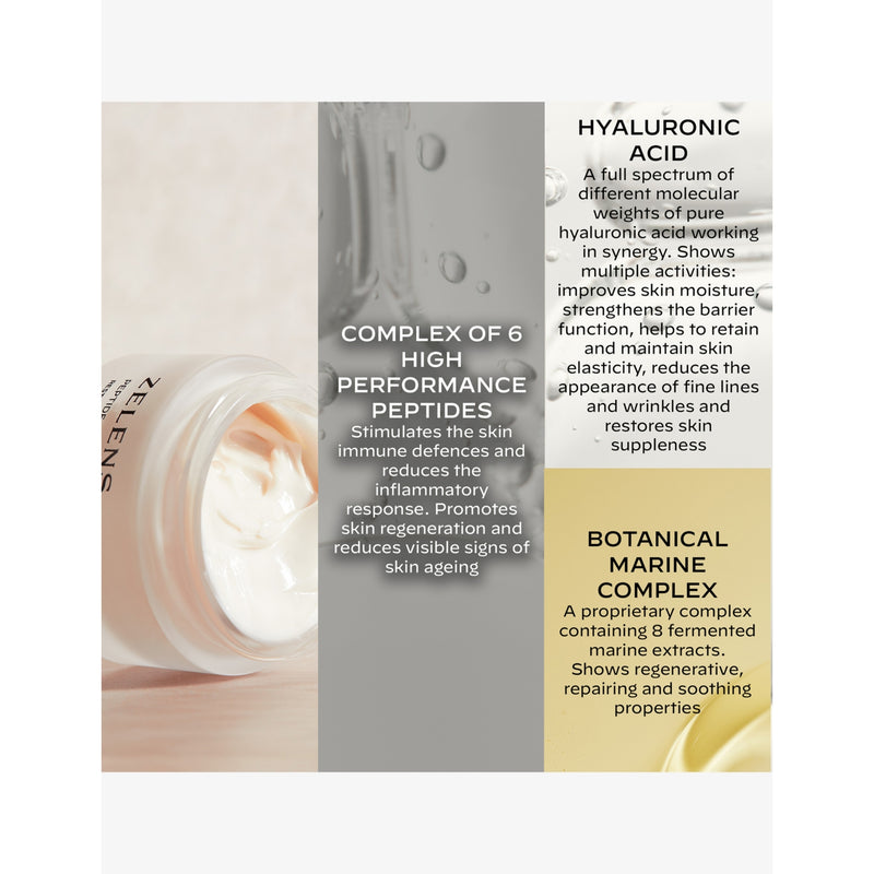 Zelens peptide complex restructuring cream 50ml, imported from the UK