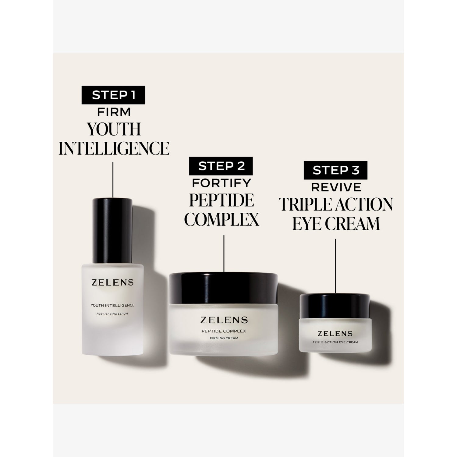 Zelens peptide complex restructuring cream 50ml, imported from the UK