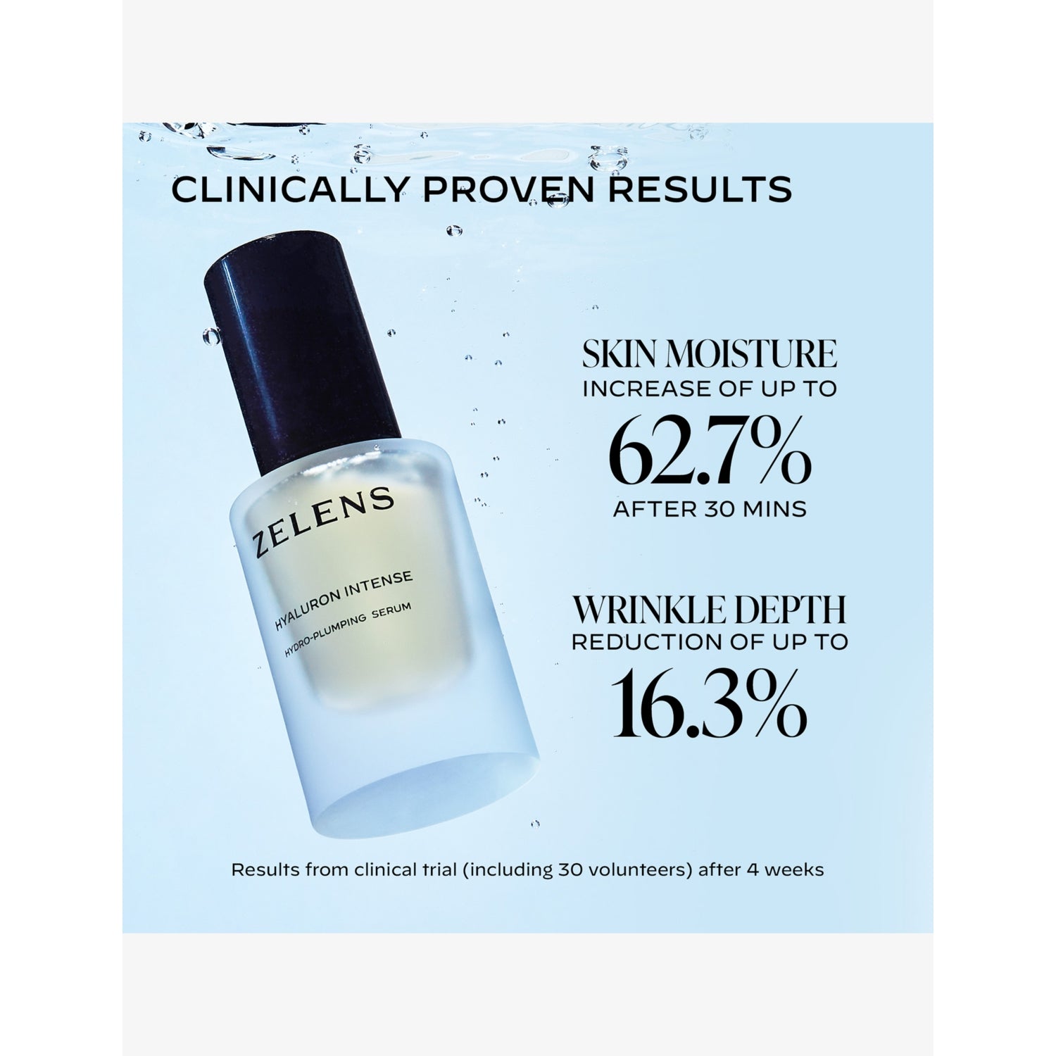 Zelens Hyaluron Intense Hydro-Plumping serum 30ml (British brand)