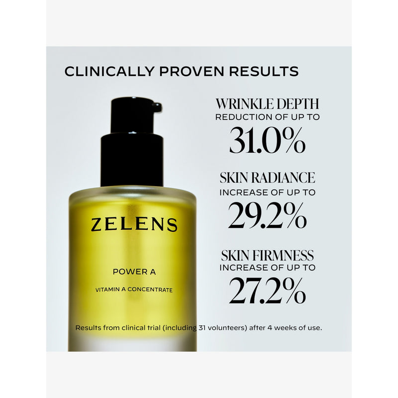Zelens Power A vitamin A concentrate 30ml, UK version
