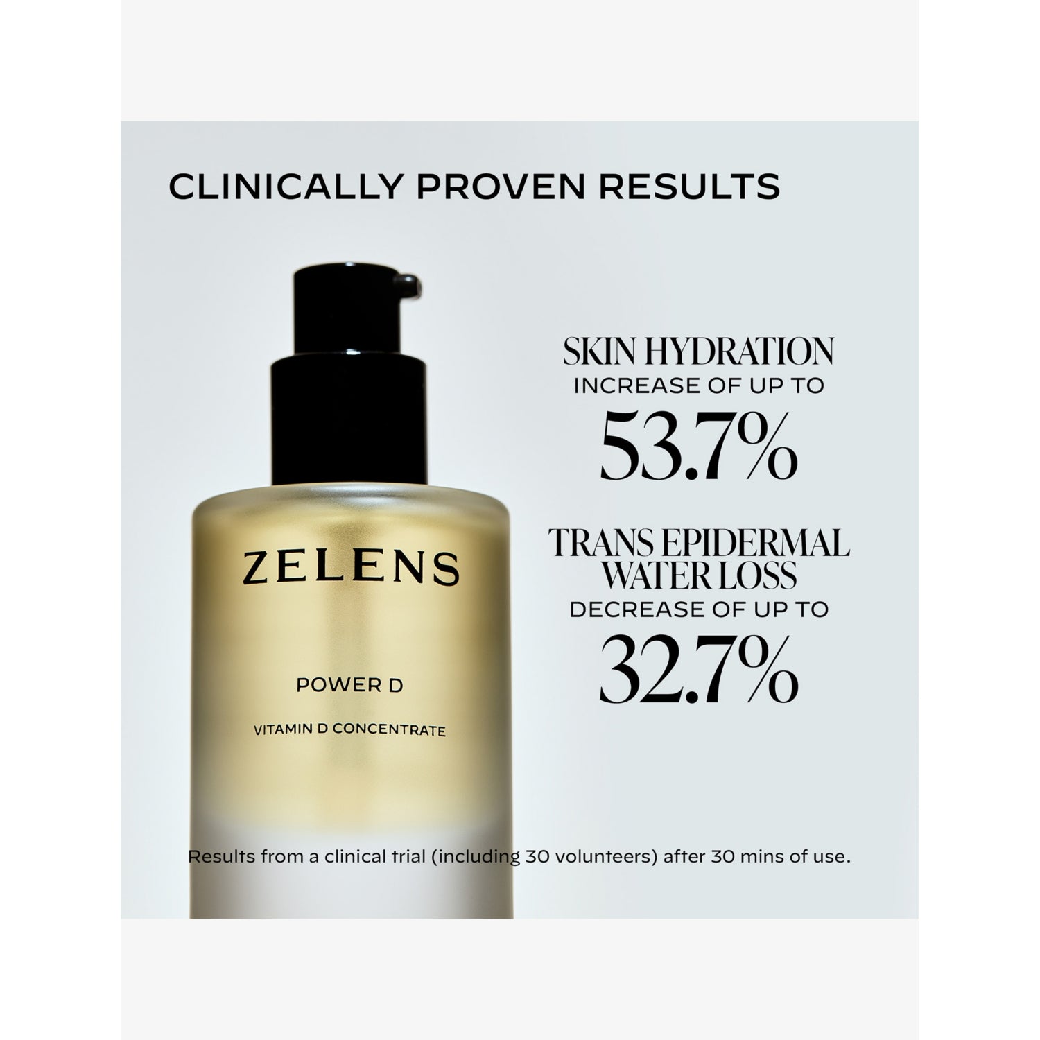 Zelens Power D vitamin D concentrate 30ml, UK version