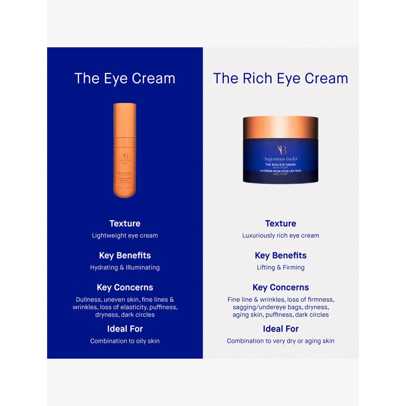 Augustinus Bader The Eye Cream 15ml - British product