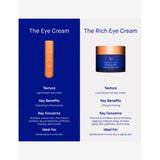 Augustinus Bader The Eye Cream 15ml - British product