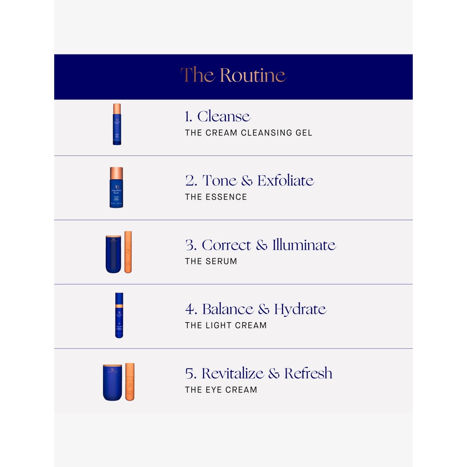 Augustinus Bader The Eye Cream refill 15ml, UK version