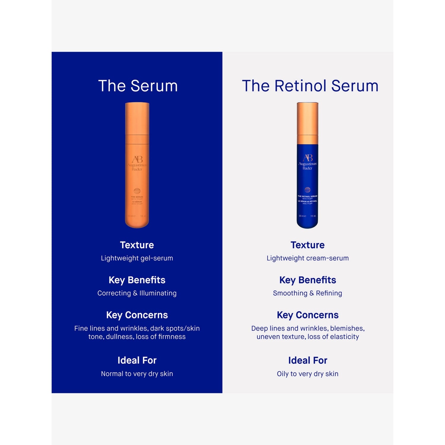 Augustinus Bader The Serum refill 30ml, UK version