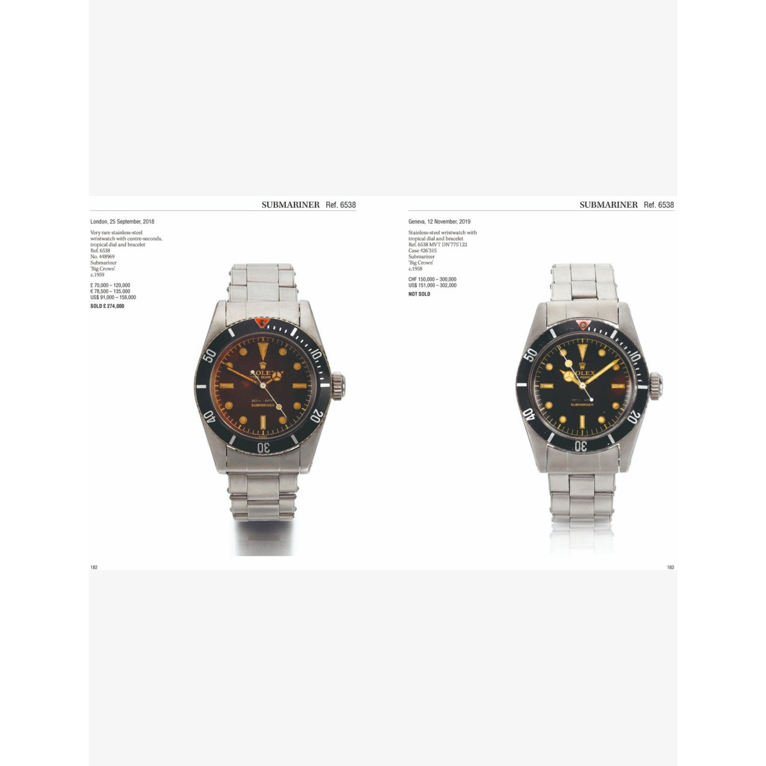 P.VOLVE Rolex hardcover book 320 pages, imported from the UK