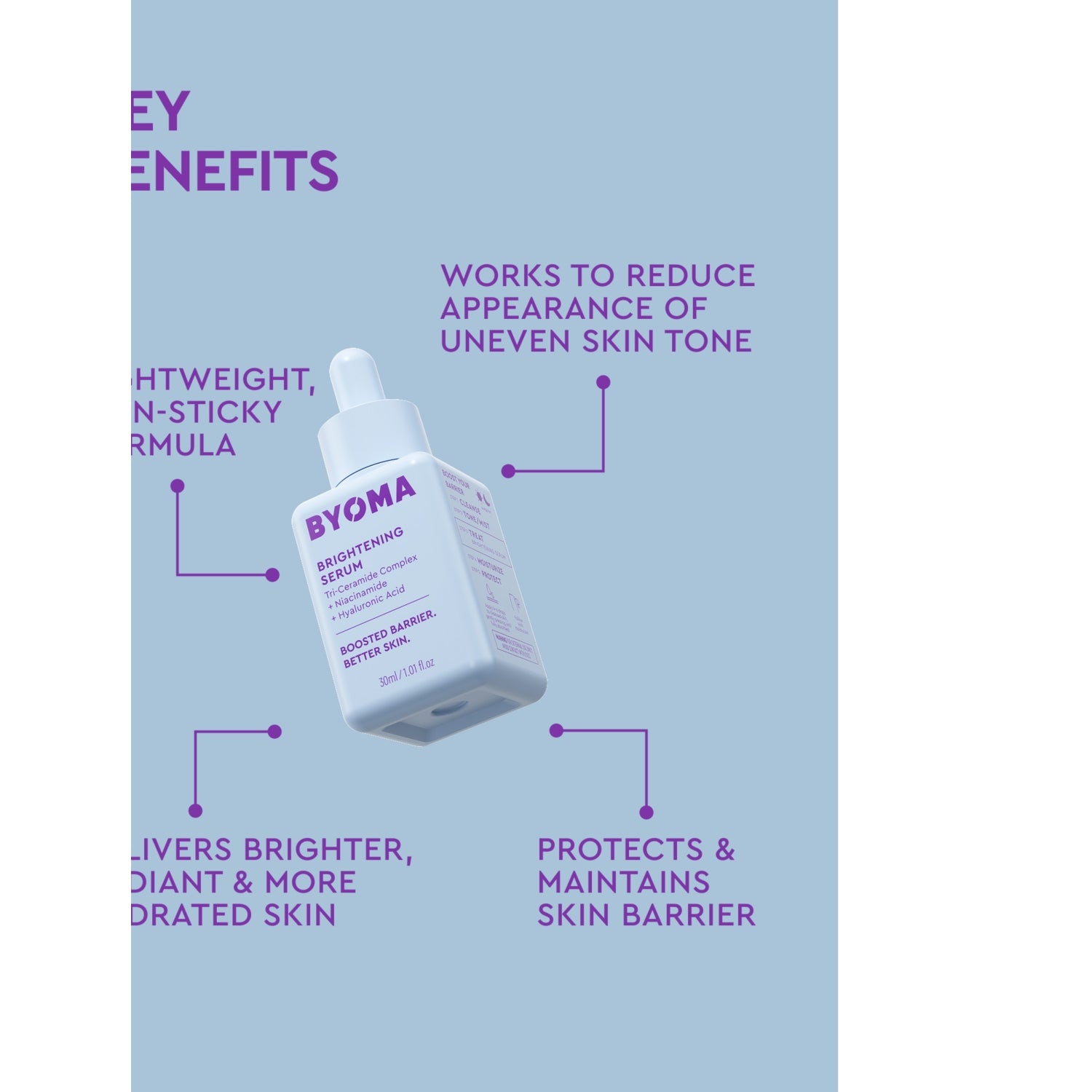 Byoma brightening serum 30ml, UK version