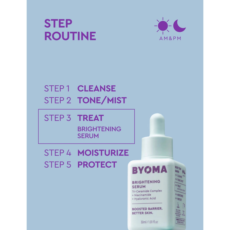 Byoma brightening serum 30ml, UK version