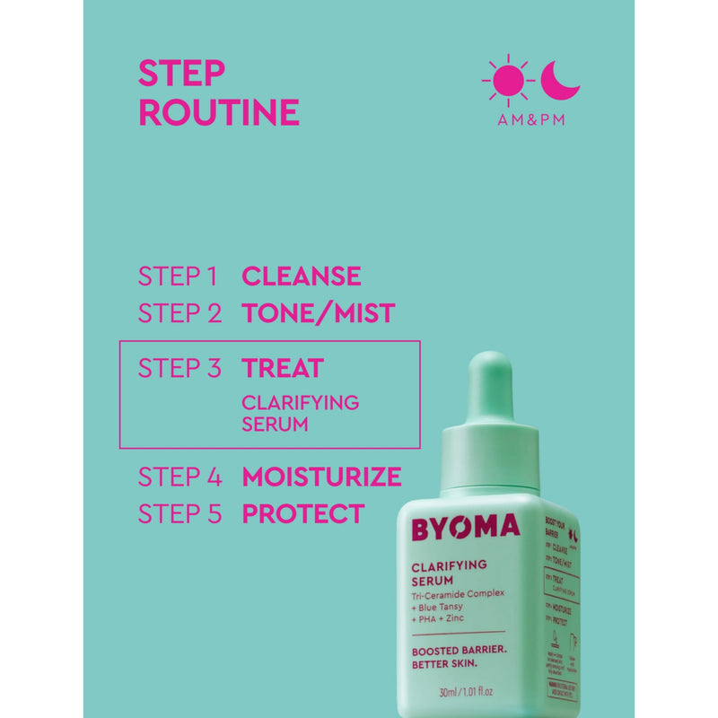 Byoma clarifying serum 30ml (British brand)