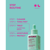 Byoma clarifying serum 30ml (British brand)