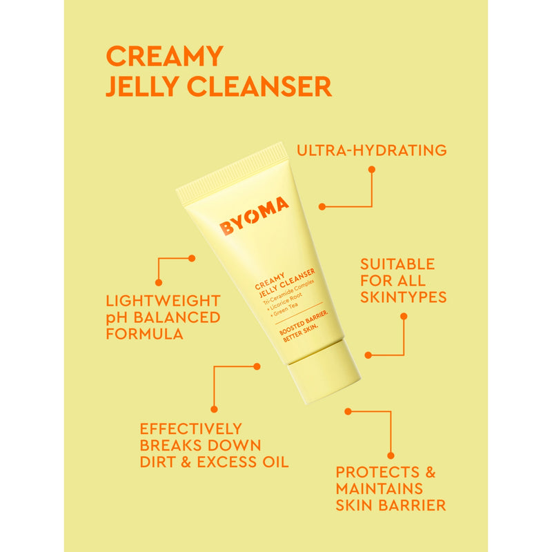 Byoma Brightening Starter Kit mini cleanser serum cream (British brand)
