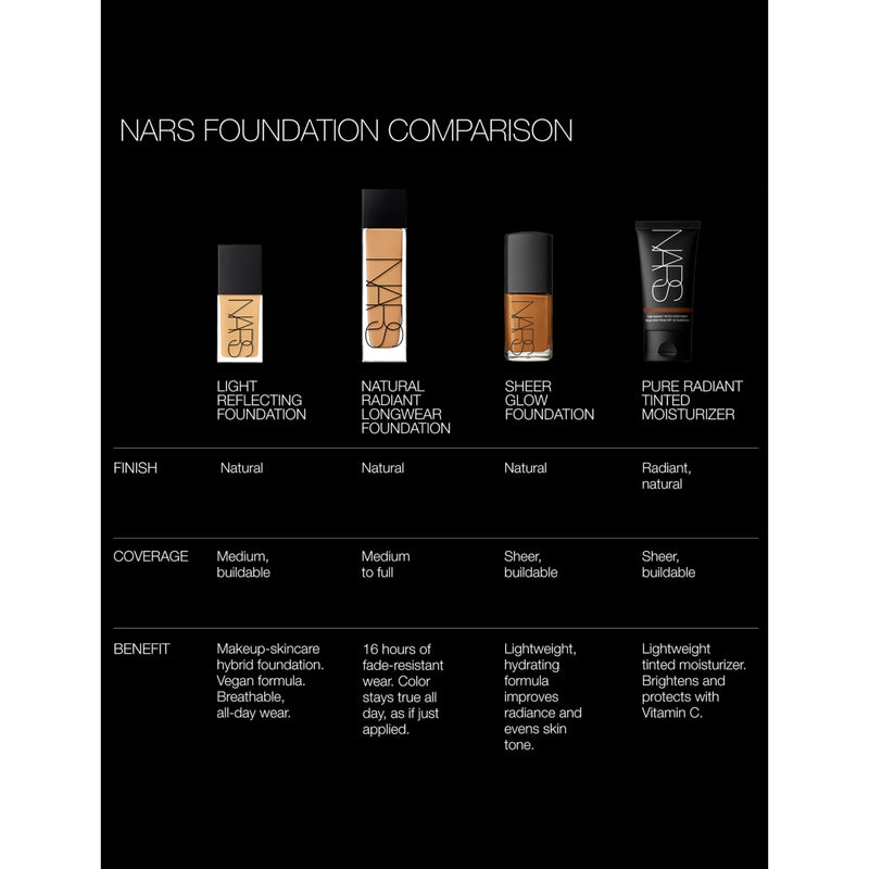 NARS Light Reflecting Foundation 30ml bottle, imported from the UK
