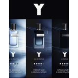 Yves Saint Laurent Y eau de toilette 100ml - British product