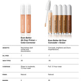 Clinique Even Better All-Over primer and colour corrector 6ml, UK version