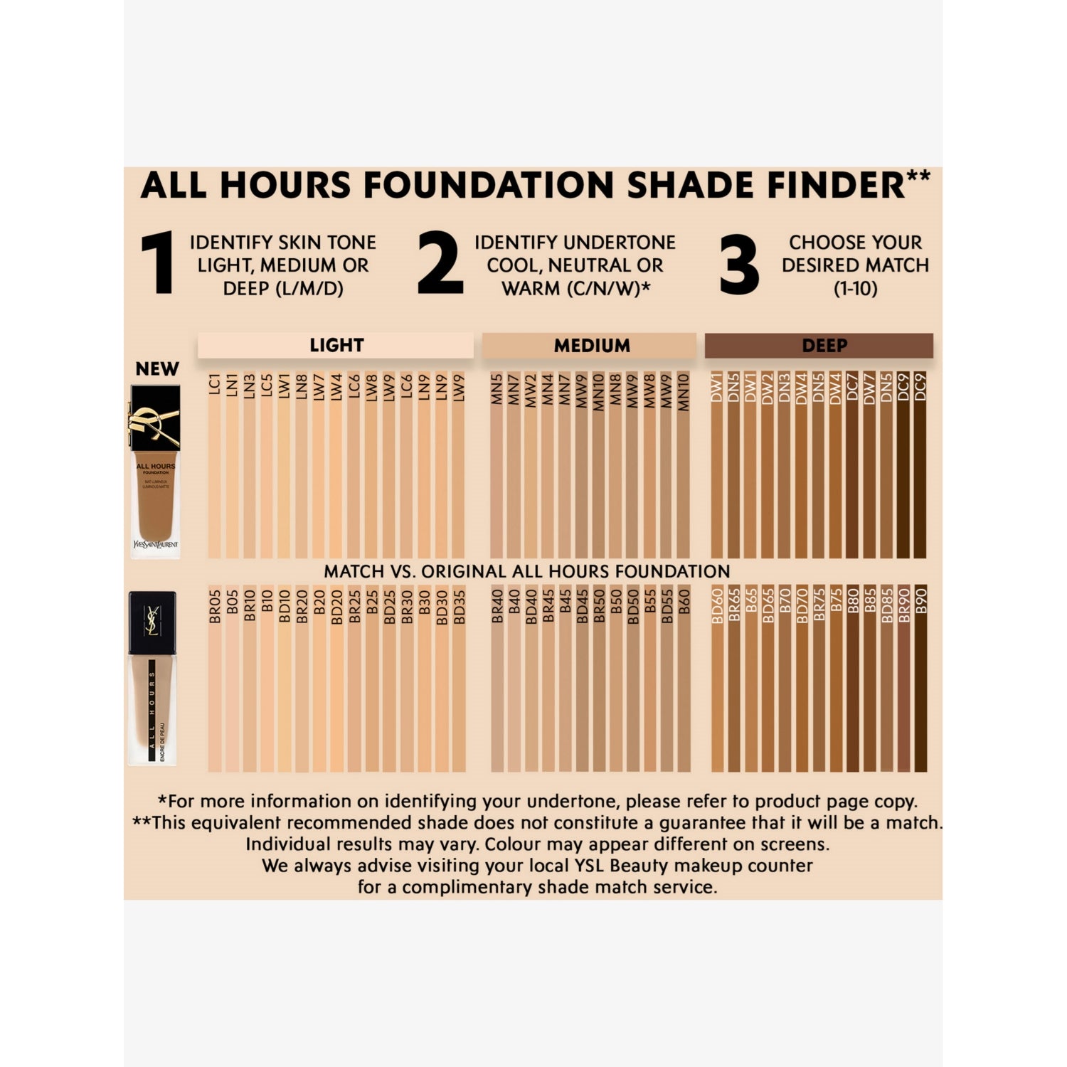 Yves Saint Laurent All Hours foundation 25ml - British product