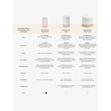 NEOM Wellbeing Pod 2.0 essential oil diffuser (British brand)