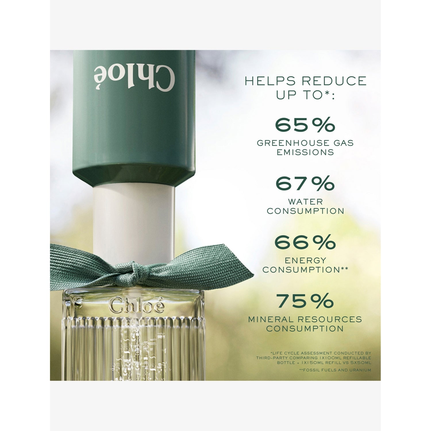 Chloé Rose Naturelle Intense refillable eau de parfum (British brand)