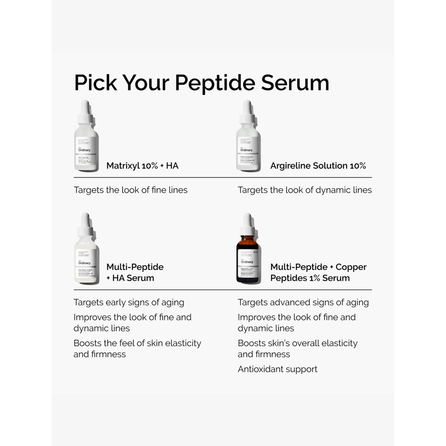 The Ordinary Multi-Peptide + HA serum 60ml - British product