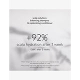 Aveda Scalp Solutions replenishing conditioner (British brand)