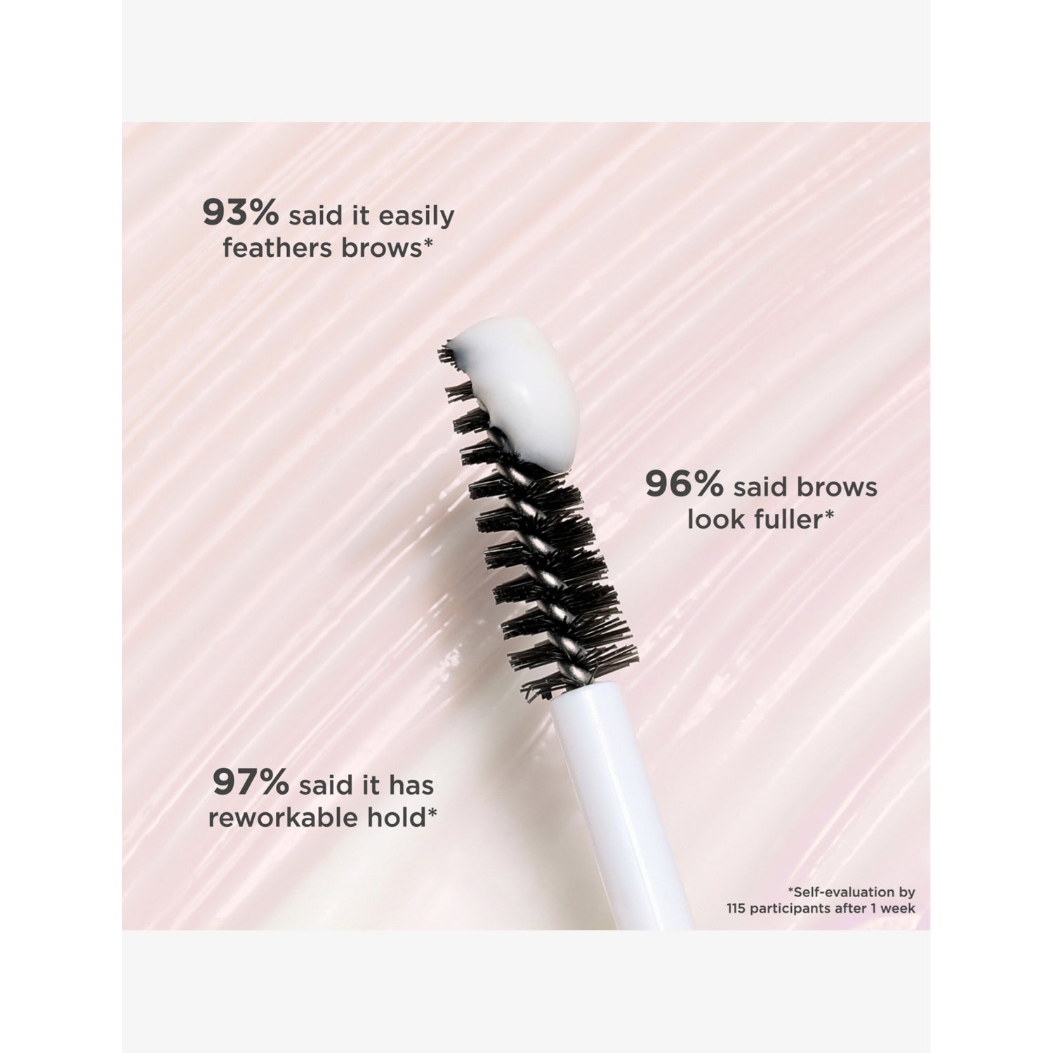 Benefit Fluff Up brow wax travel-sized 3ml (British brand)