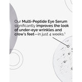 The Ordinary multi-peptide eye serum 15ml (British brand)