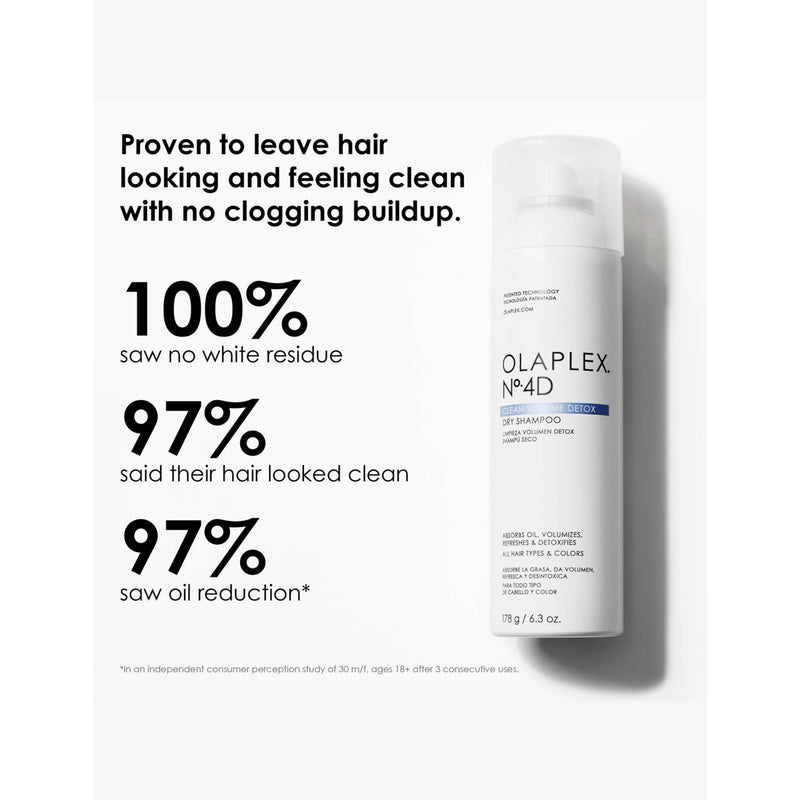 Olaplex N°4D Clean Detox dry shampoo 250ml (British brand)