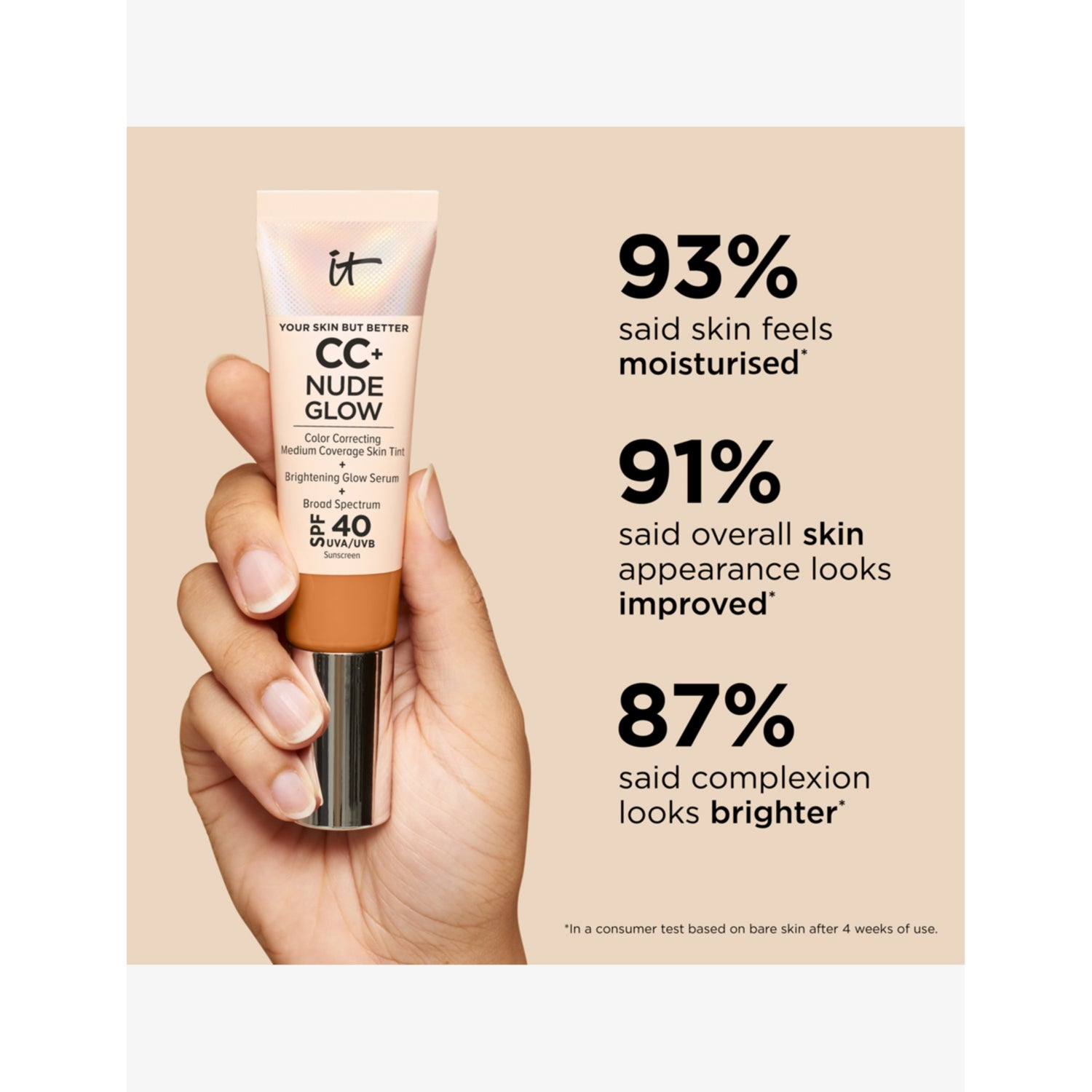IT Cosmetics CC+ Nude Glow skin tint SPF 40 32ml, UK version