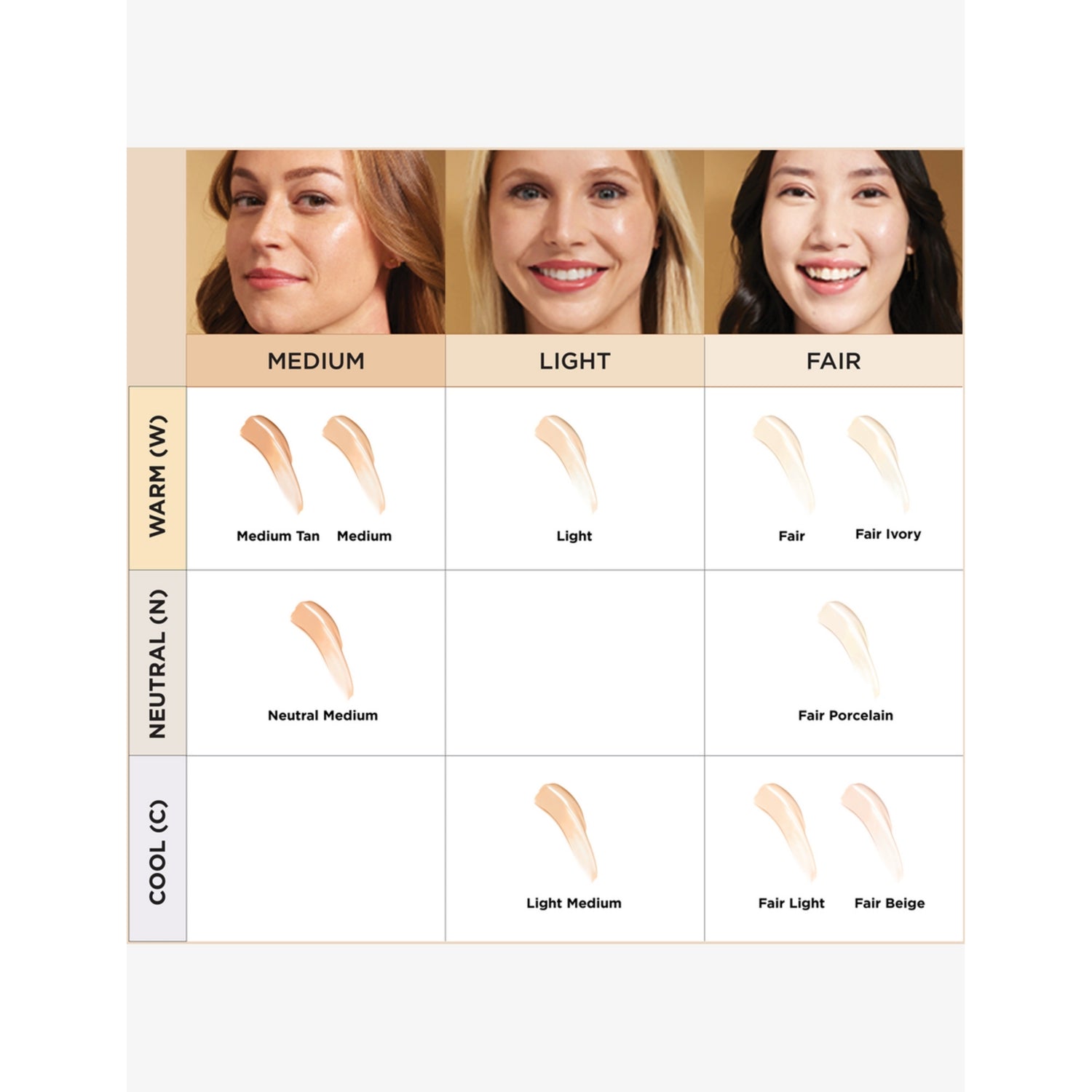 IT Cosmetics CC+ Nude Glow skin tint SPF 40 32ml, UK version